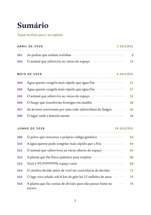 Página do sumário da Coleção completa, edições agrupadas por mês