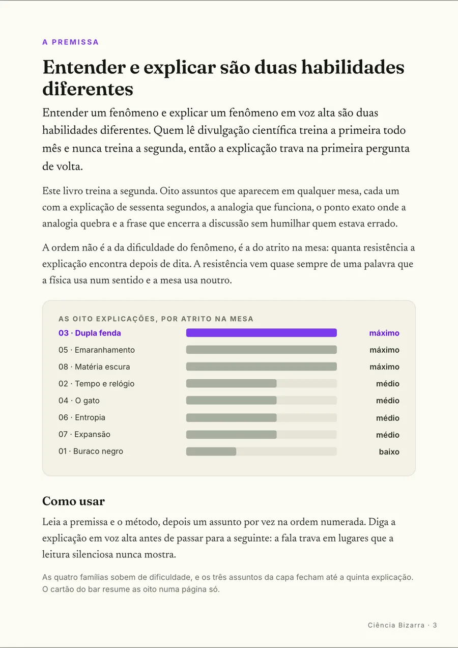 Infográfico: As oito explicações ordenadas pelo atrito na mesa, da dupla fenda ao buraco negro