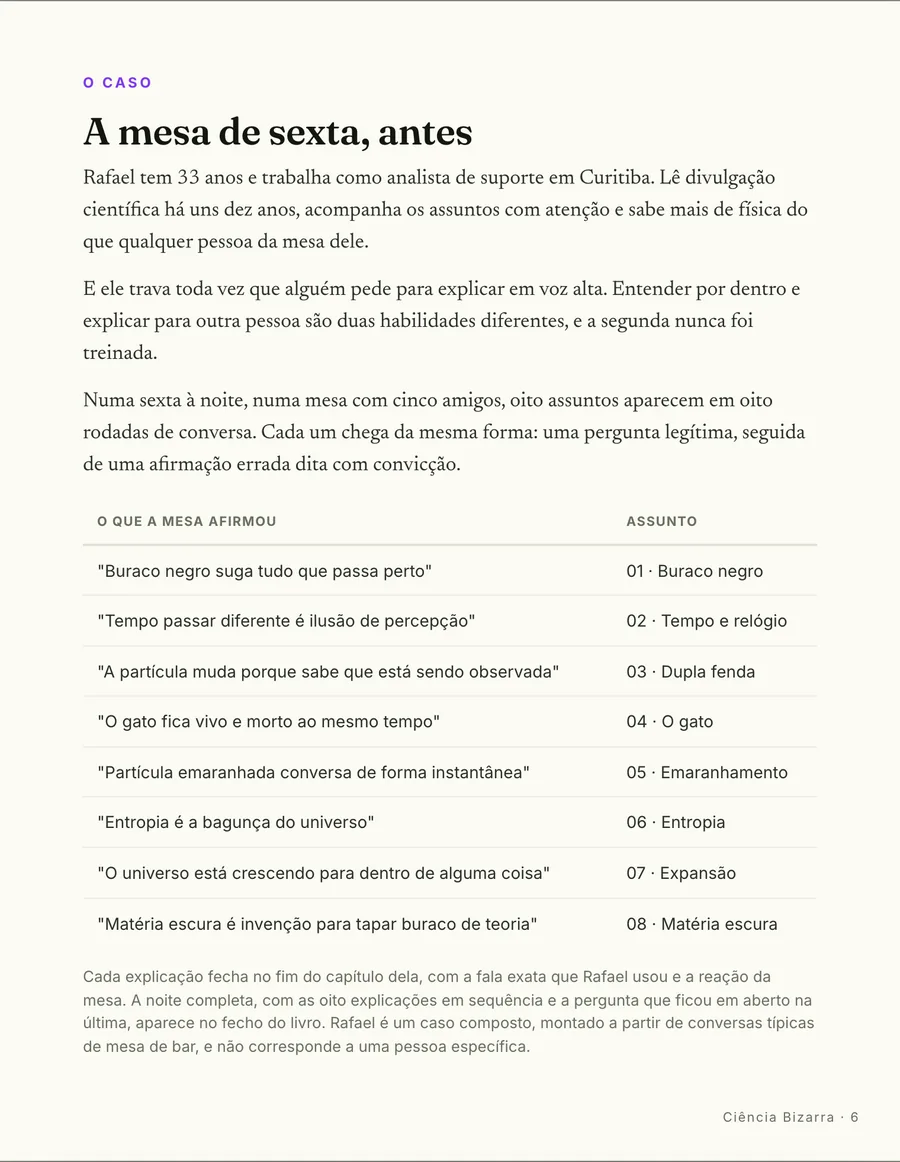 O caso: A mesa de sexta antes: cada assunto chega como pergunta legítima grudada num erro